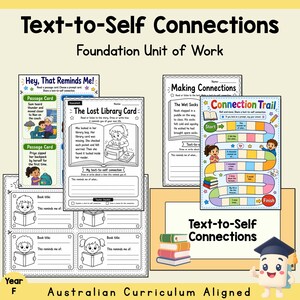 Può includere: Schede didattiche intitolate Text-to-Self Connections Foundation Unit of Work. Include pagine come Hey, That Reminds Me, The Lost Library Card, Making Connections e un gioco da tavolo Connection Trail con percorsi colorati e illustrazioni.