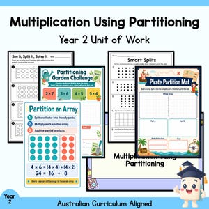 Op de afbeelding: Een verzameling werkbladen met de titel Multiplication Using Partitioning Year 2 Unit of Work. De pagina's bevatten wiskundeoefeningen waaronder See It, Split It, Solve It, Partitioning Garden Challenge, Smart Splits en Pirate Partition Mat.