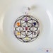 see more listings in the Pendants section