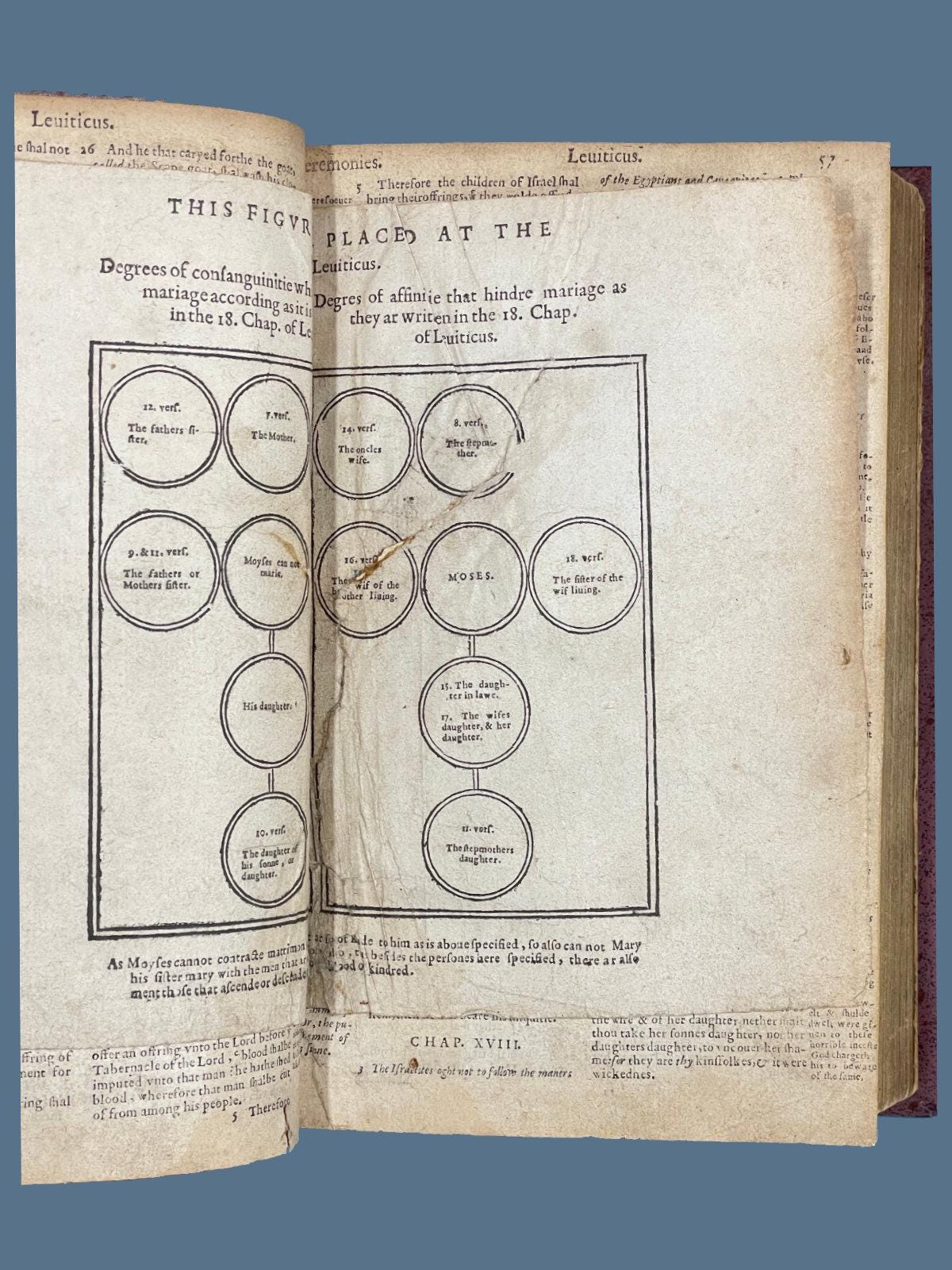 1569年 希少なジュネーブ聖書第2版（四つ折り） - ジュネーブで印刷