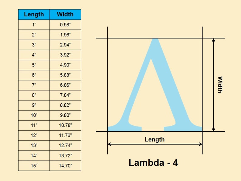 Greek Letter Lambda Wooden Shape - Multiple Sizes- Laser Cut Unfinished ...