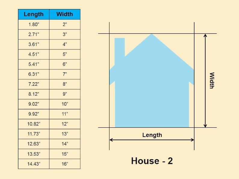 Huts Size Convert Chart House or Hut Wooden Shape - Multiple Sizes- Laser Cut Unfinished Wood ...