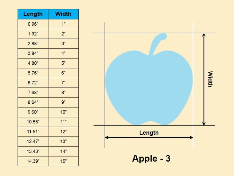 Apple-3 Acrylic Blanks and Acrylic Cutouts for Key Chains, Backpack Bag ...