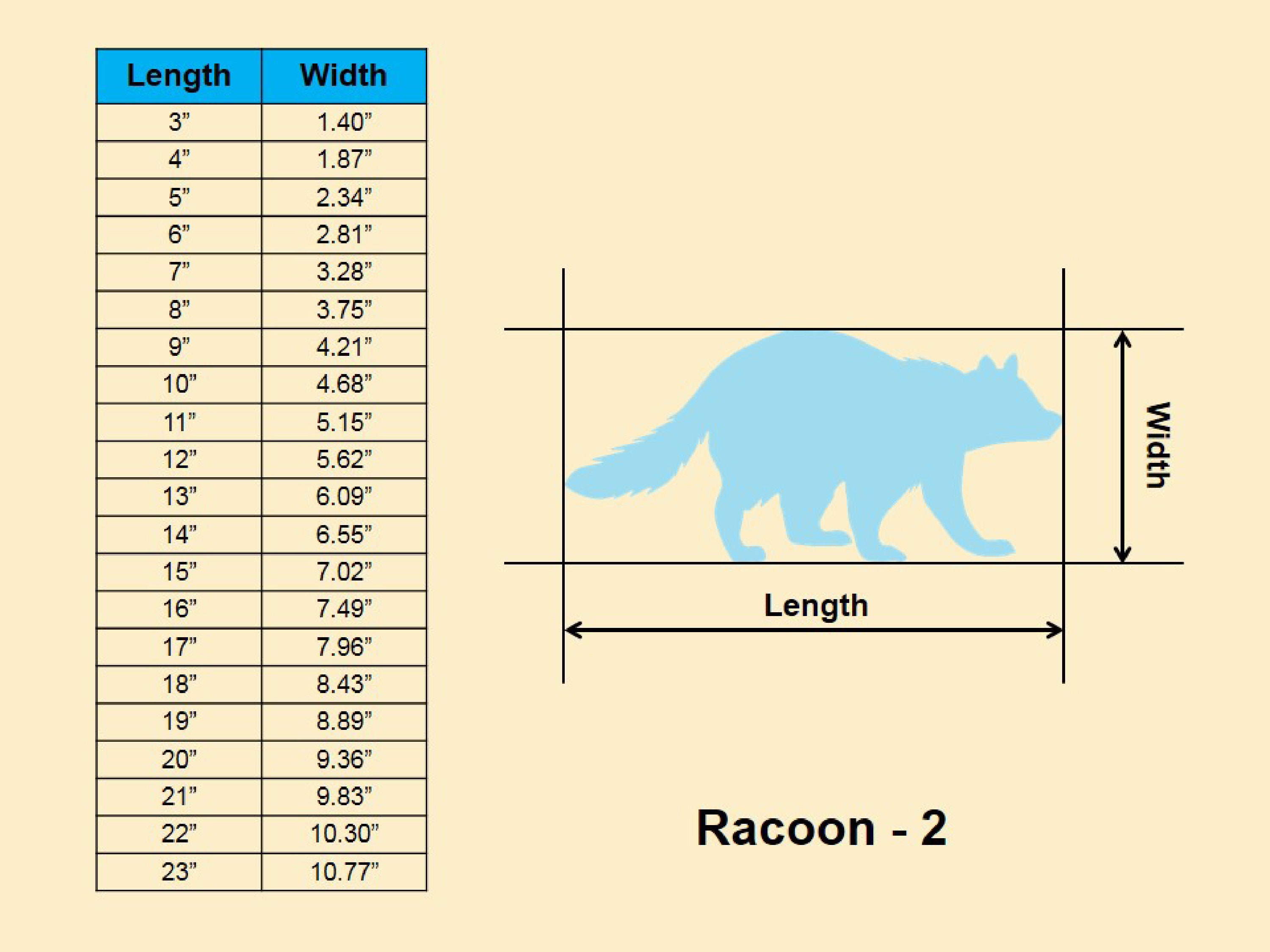 Raccoon Animal- Multiple Sizes - Laser Cut Unfinished Wood Cutout ...