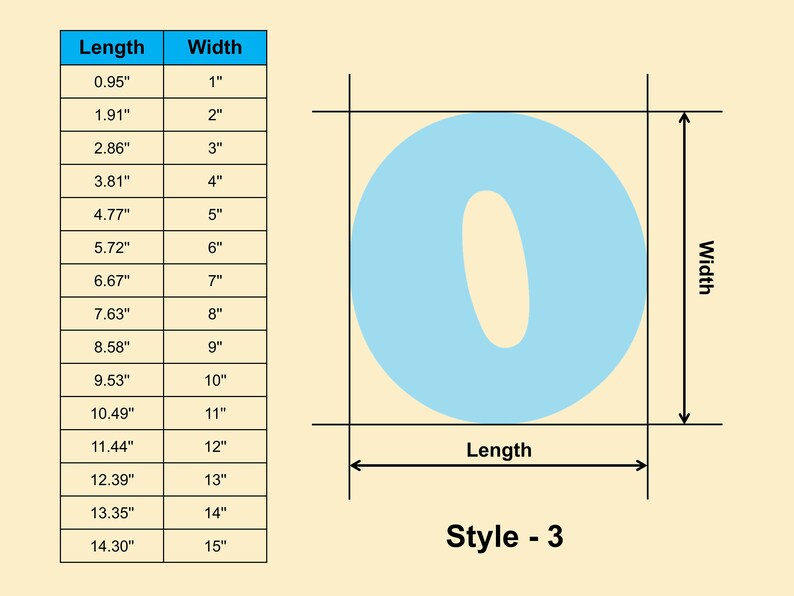 Number 0 Wooden Shape - Multiple Sizes- Laser Cut Unfinished Wood ...
