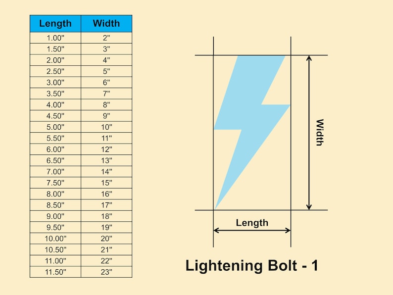 Light Bolt Types Lightening Bolt Wooden Shape - Multiple Sizes - Laser Cut Unfinished ...