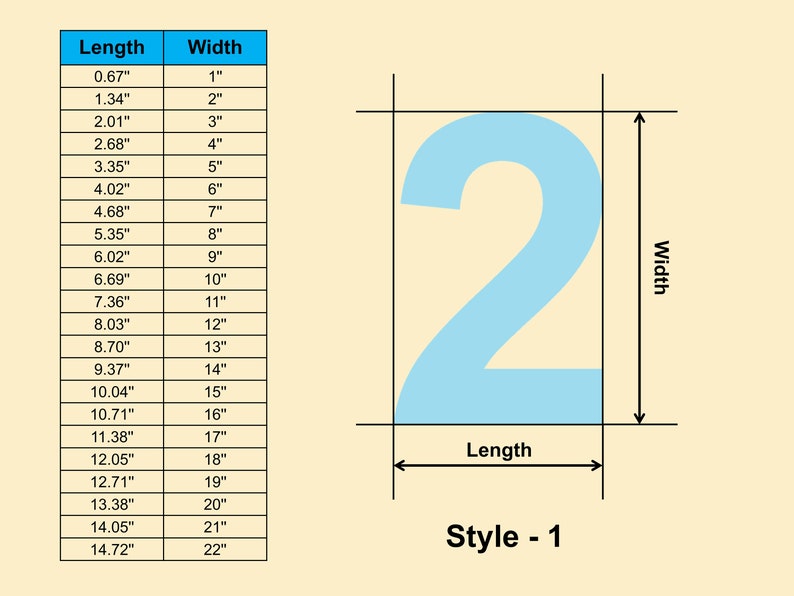 Number 2 Wooden Shape - Multiple Sizes- Laser Cut Unfinished Wood ...