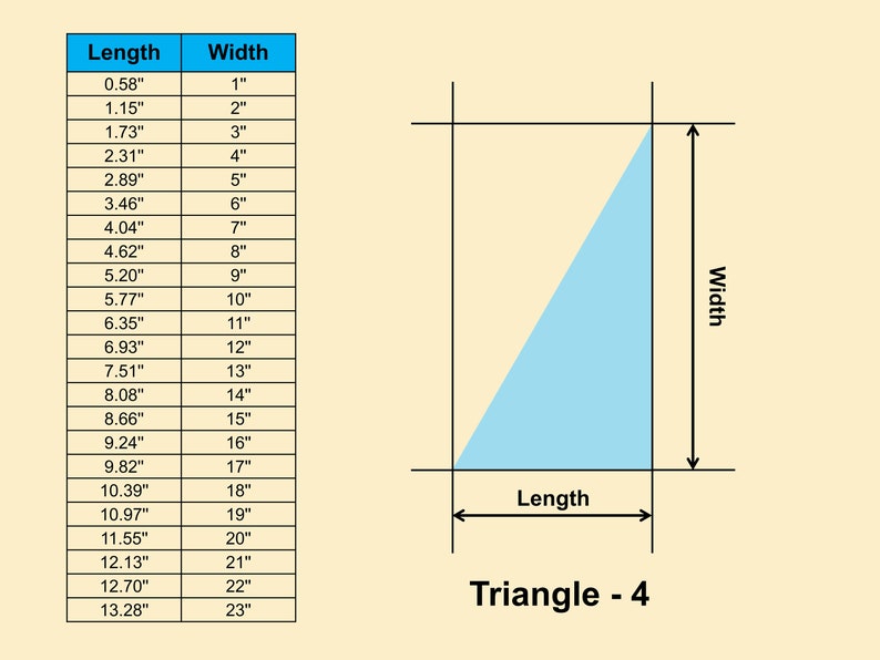 Triangle Geometry Wooden Shape - Multiple Sizes- Laser Cut Unfinished ...