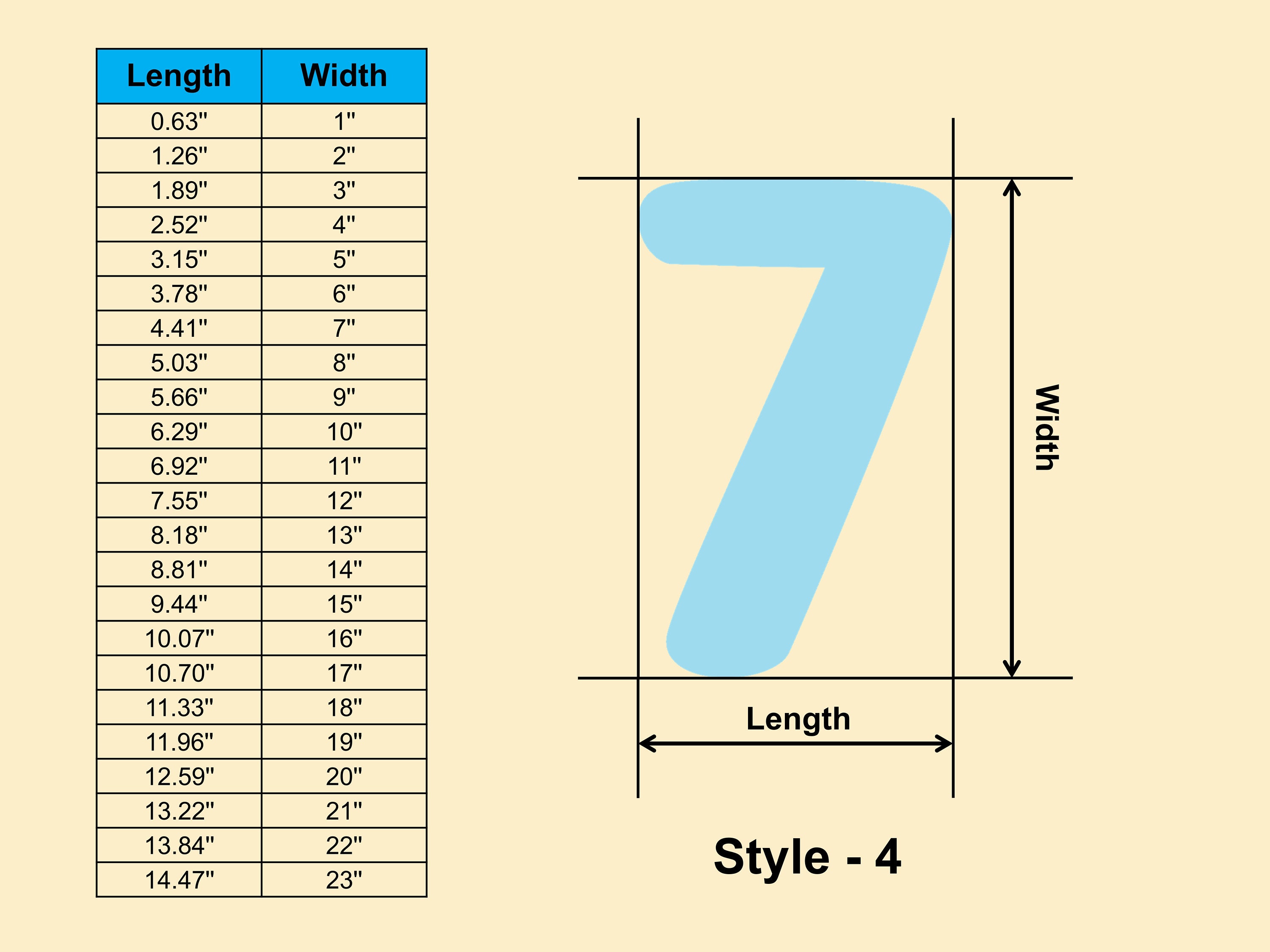 Number 7 Wooden Shape - Multiple Sizes- Laser Cut Unfinished Wood ...