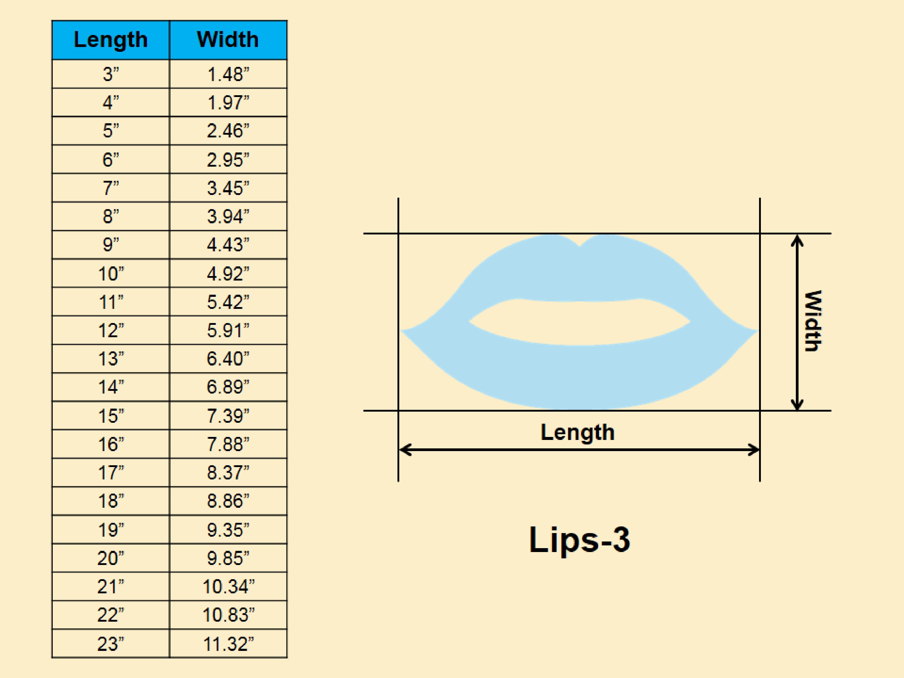 Female Lips Shape - Multiple Sizes - Laser Cut Unfinished Wood Cutout ...