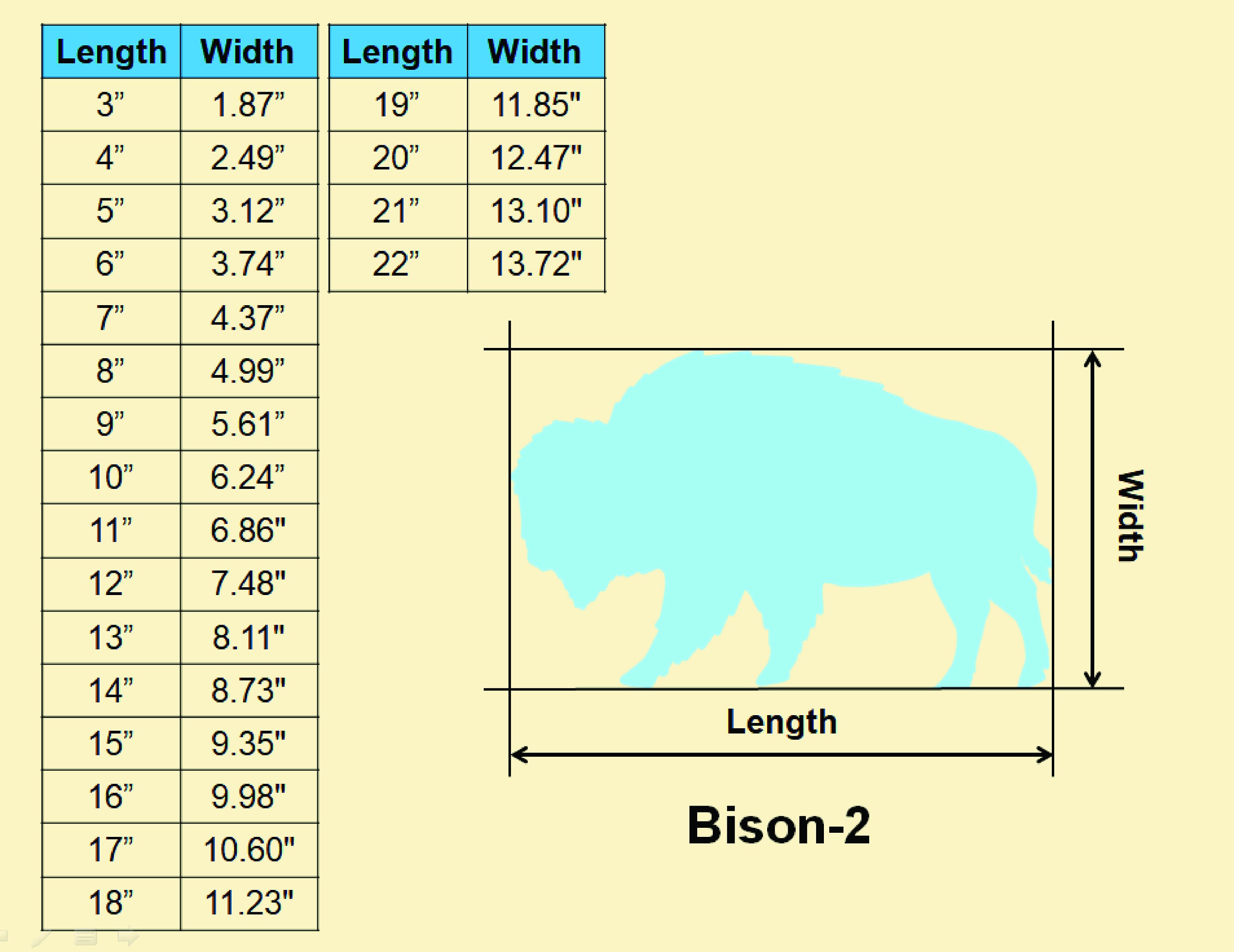 Bison Wild Animal Shape-multiple Sizes- Laser Cut Unfinished Wood ...
