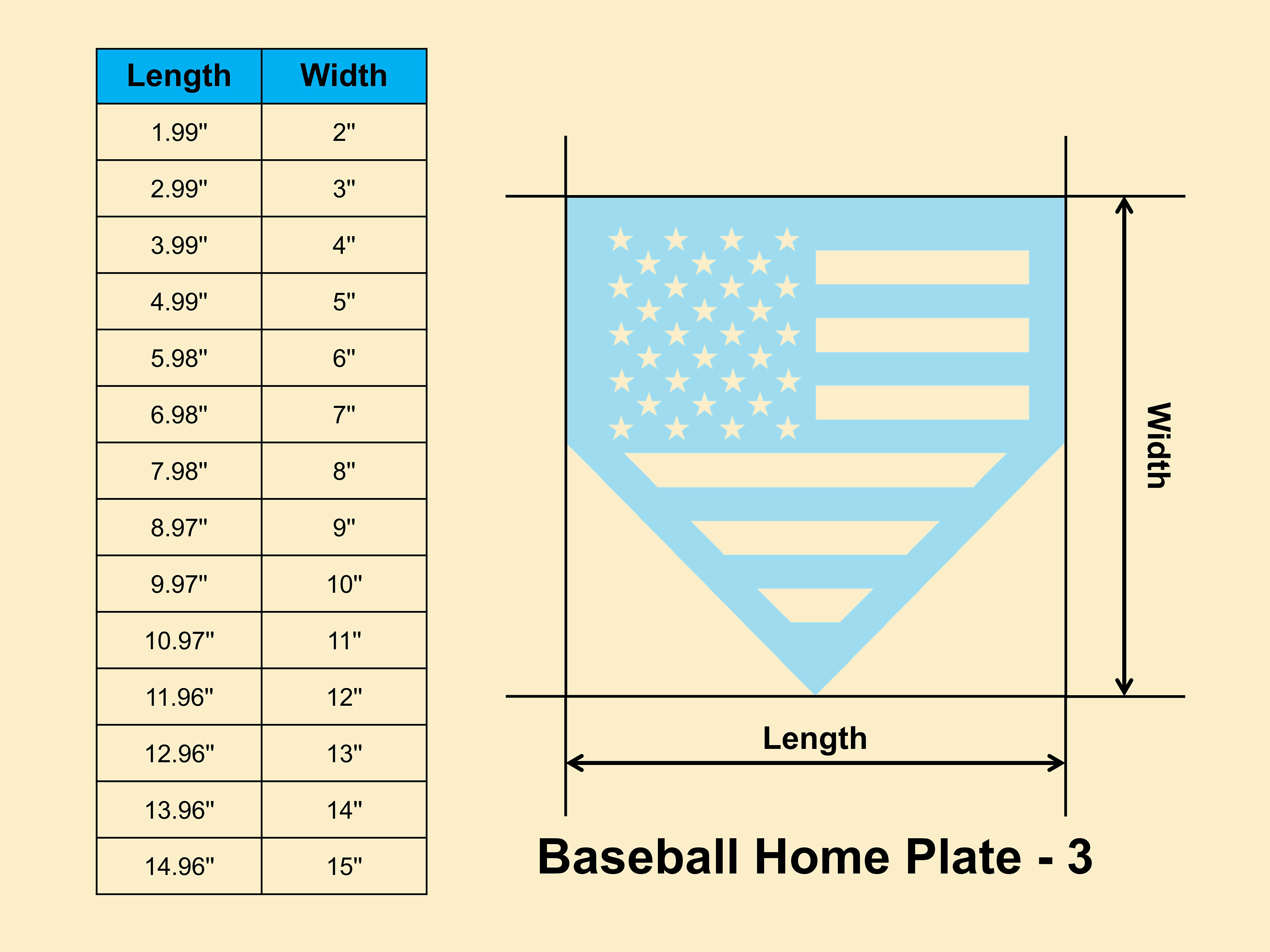 Baseball Home Plate Wooden Shape Multiple Sizes Laser Cut Unfinished