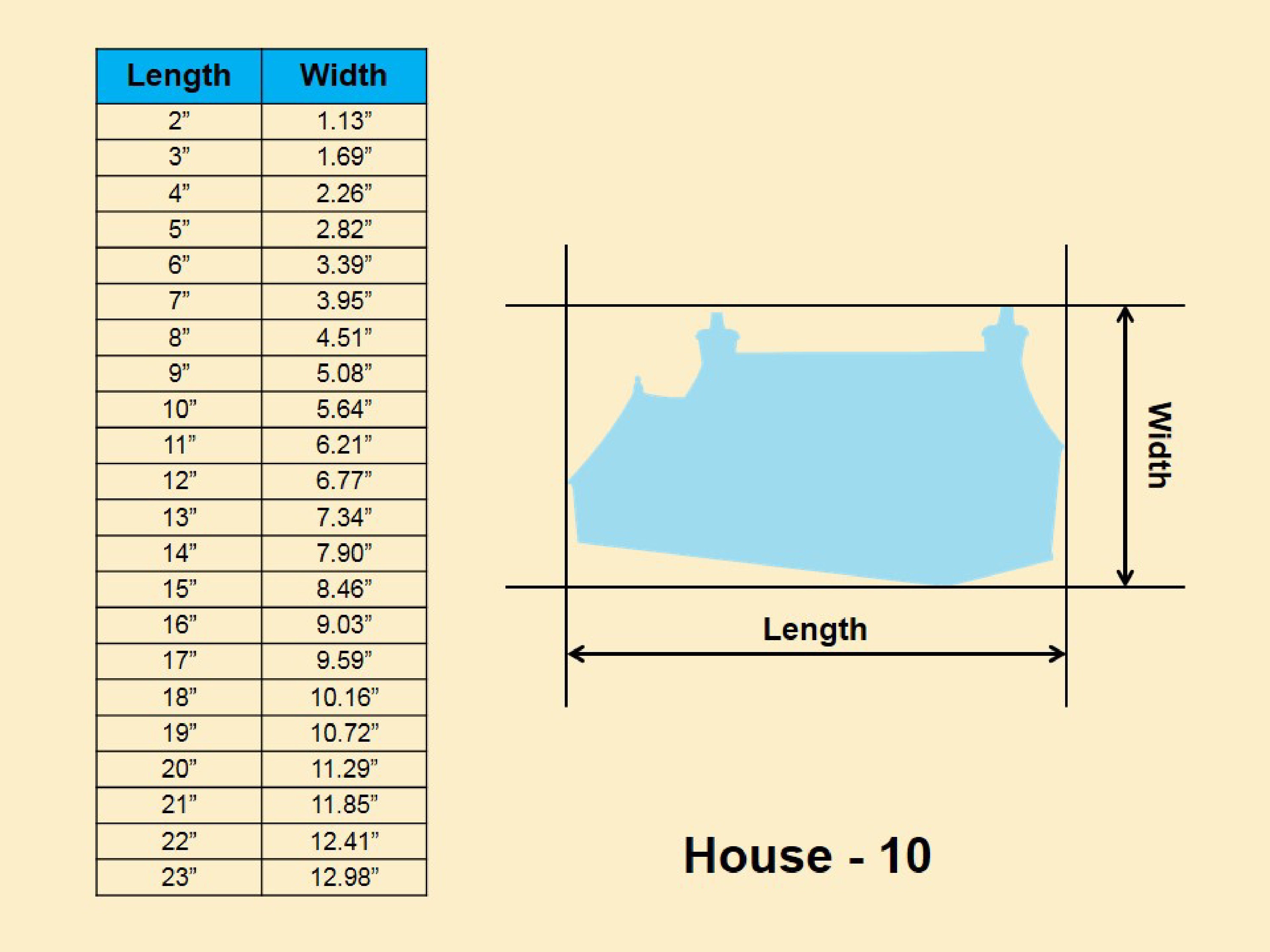 Huts Size Convert Chart House or Hut Wooden Shape - Multiple Sizes- Laser Cut Unfinished Wood ...