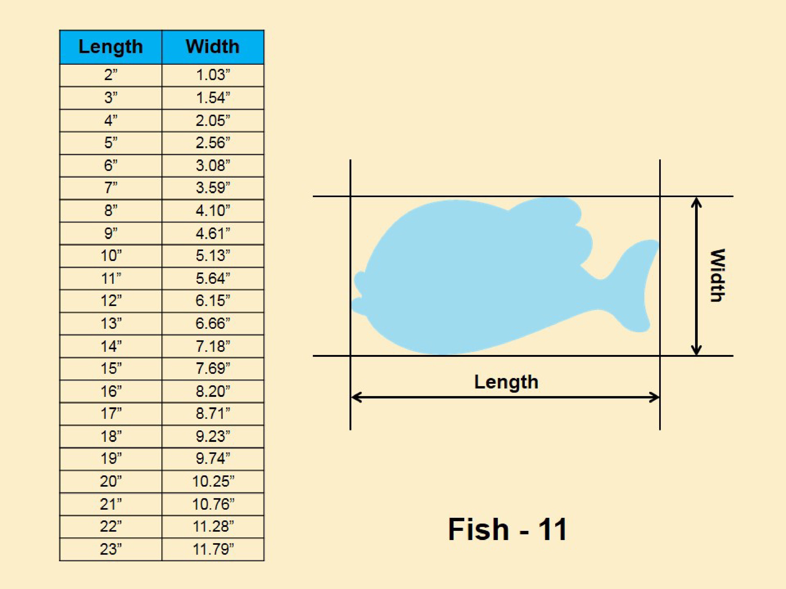 Fish-2 - Sea Animal-multiple Sizes - Laser Cut Unfinished Wood Cutout ...
