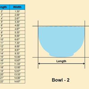 Bowl Kitchen or Food Bowl Shape - Multiple Sizes- Laser Cut Unfinished ...