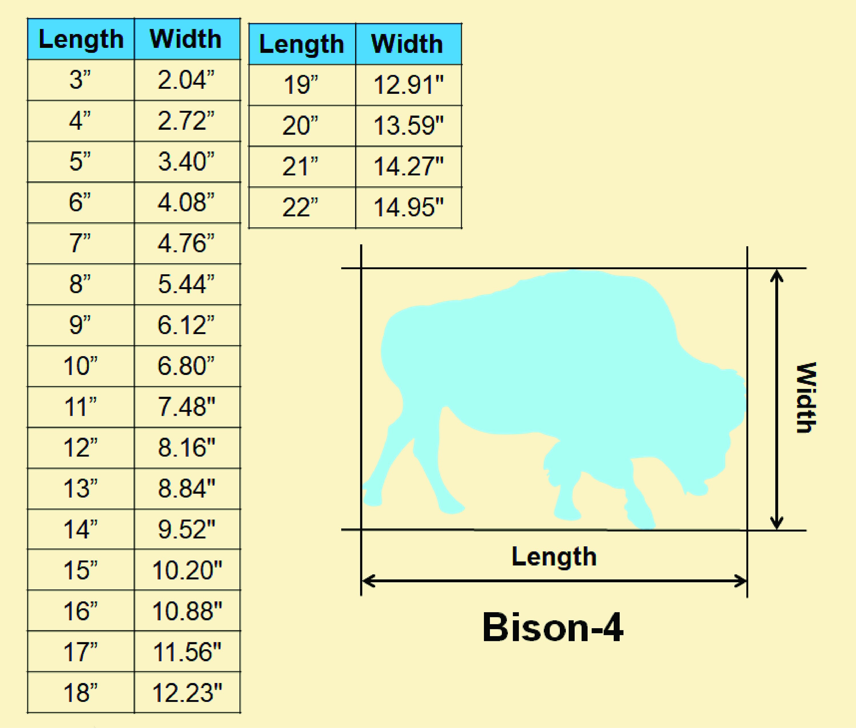 Bison Wild Animal Shape-multiple Sizes- Laser Cut Unfinished Wood ...