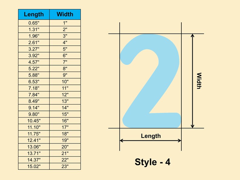 Number Two Shape Ruler Number 2 Wooden Shape - Multiple Sizes- Laser Cut Unfinished Wood ...