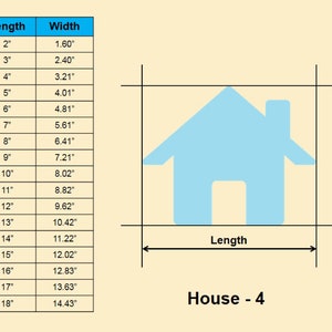 Huts Size Convert Chart House or Hut Wooden Shape - Multiple Sizes- Laser Cut Unfinished Wood ...