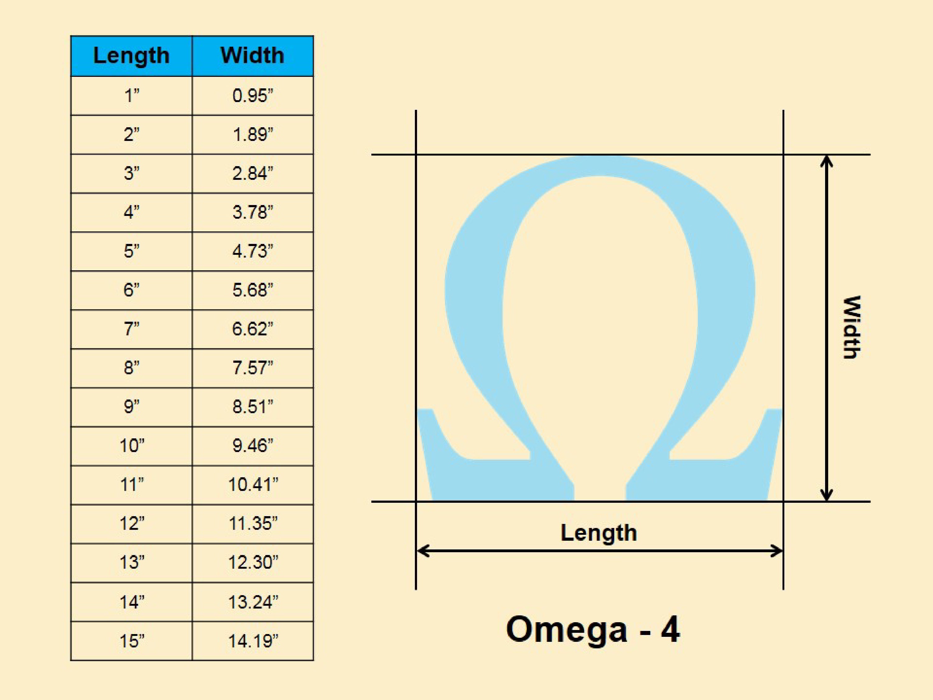 Greek Letter Omega Wooden Shape - Multiple Sizes- Laser Cut Unfinished ...
