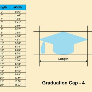 Graduation Cap Wooden Shape - Multiple Sizes- Laser Cut Unfinished Wood ...