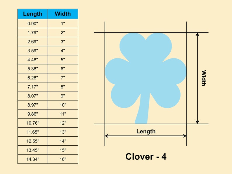 Clover/shamrock Wooden Shape - Multiple Sizes- Laser Cut Unfinished ...