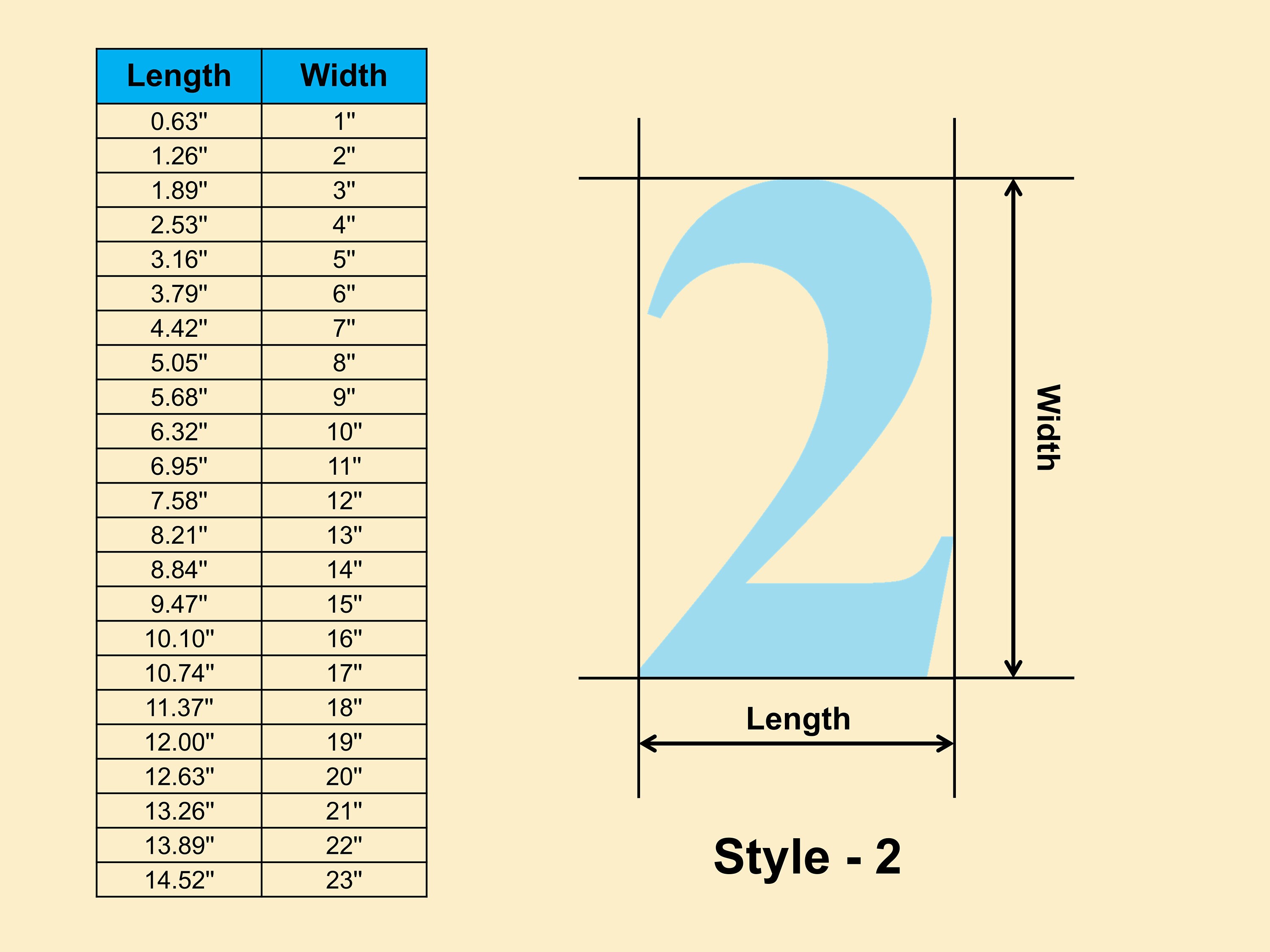 Number 2 Wooden Shape - Multiple Sizes- Laser Cut Unfinished Wood ...
