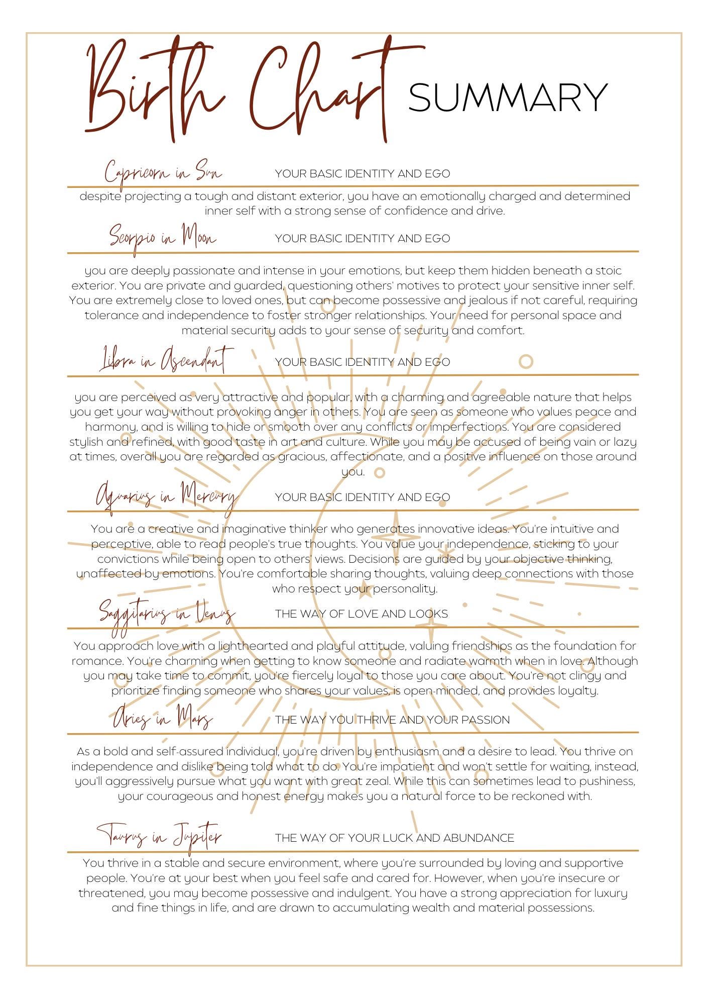 Simple Full Birth Chart Analysis - Etsy