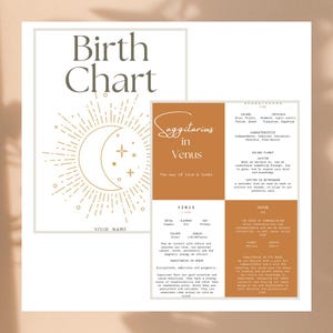 Simple Full Birth Chart Analysis