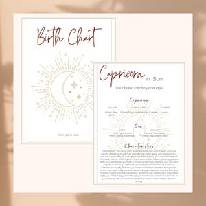 Könnte beinhalten: Zwei gerahmte Kunstdrucke. Der linke Druck zeigt "Birth Chart" mit einem Mond und Sternen. Der rechte Druck zeigt "Capricorn in Sun" mit Text über die Eigenschaften des Steinbocks. Beide Drucke haben einen cremefarbenen Hintergrund.