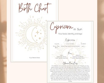 Prosta analiza pełnego wykresu urodzeniowego