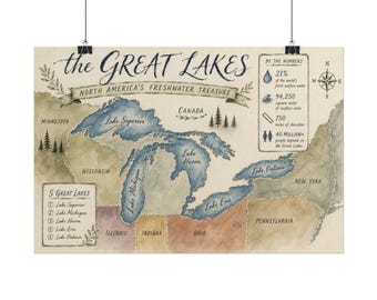 Ilustración del mapa informativo de los Grandes Lagos