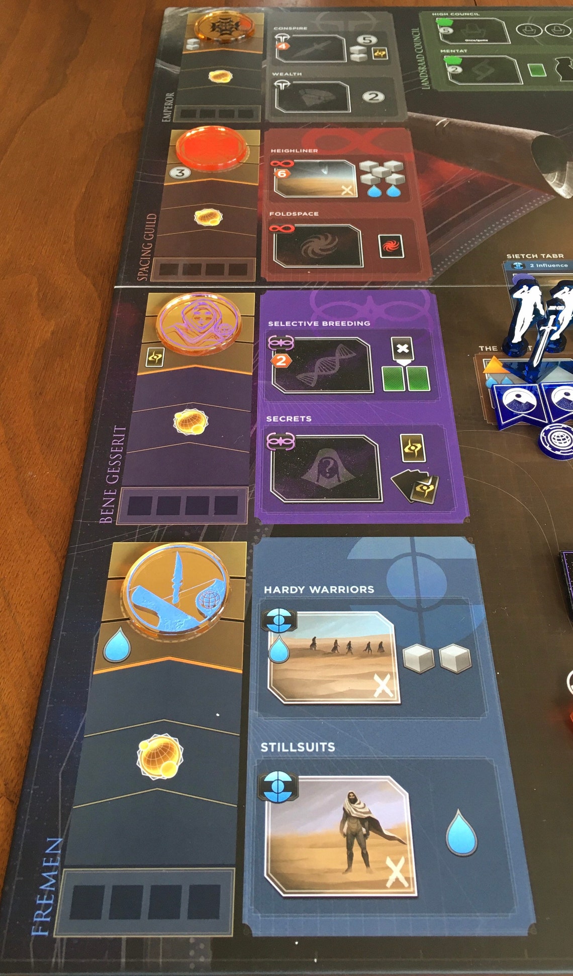 Unofficial Dune Imperium Compatible Faction Harkonnen Etsy