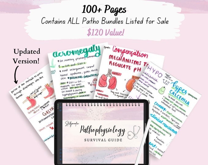 Pathophysiology Concept Map Templates | Note-taking Templates - Etsy Canada