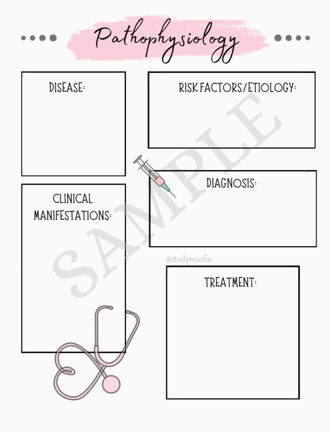 Pathophysiology Concept Map Templates Note Taking Templates Etsy Pathophysiology Concept Map Templates Note Taking Templates Etsy