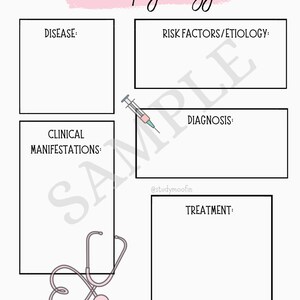 Puede incluir: Una hoja de trabajo imprimible con fondo rosa y texto negro. La hoja de trabajo se titula "Patofisiolog&iacute;a" y tiene secciones para "Enfermedad", "Factores de riesgo/Etiolog&iacute;a", "Manifestaciones cl&iacute;nicas", "Diagn&oacute;stico" y "Tratamiento".