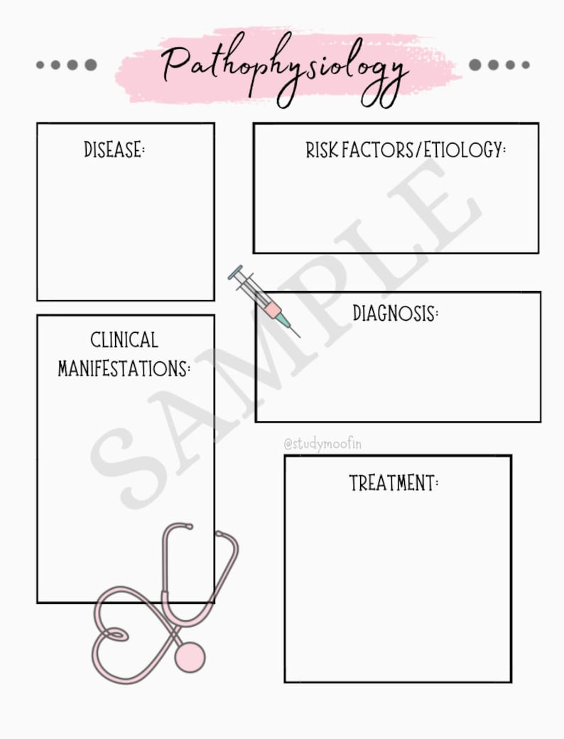 Puede incluir: Una hoja de trabajo imprimible con fondo rosa y texto negro. La hoja de trabajo se titula "Patofisiolog&iacute;a" y tiene secciones para "Enfermedad", "Factores de riesgo/Etiolog&iacute;a", "Manifestaciones cl&iacute;nicas", "Diagn&oacute;stico" y "Tratamiento".