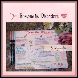 Pathophysiology Rheumatic Disorders Notes