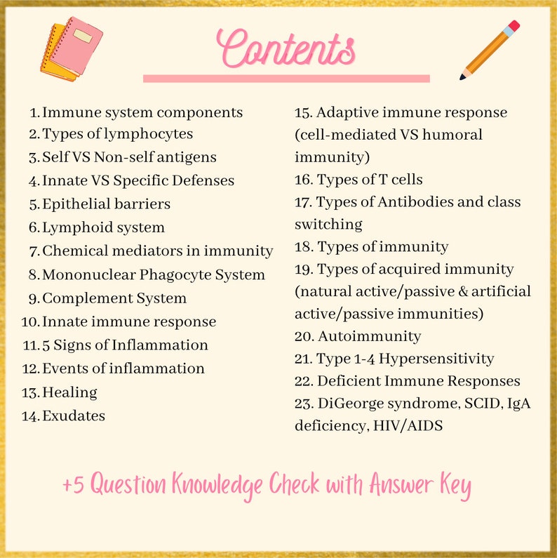 Pathophysiology Immune System Notes Bundle With Bonus Quiz Etsy