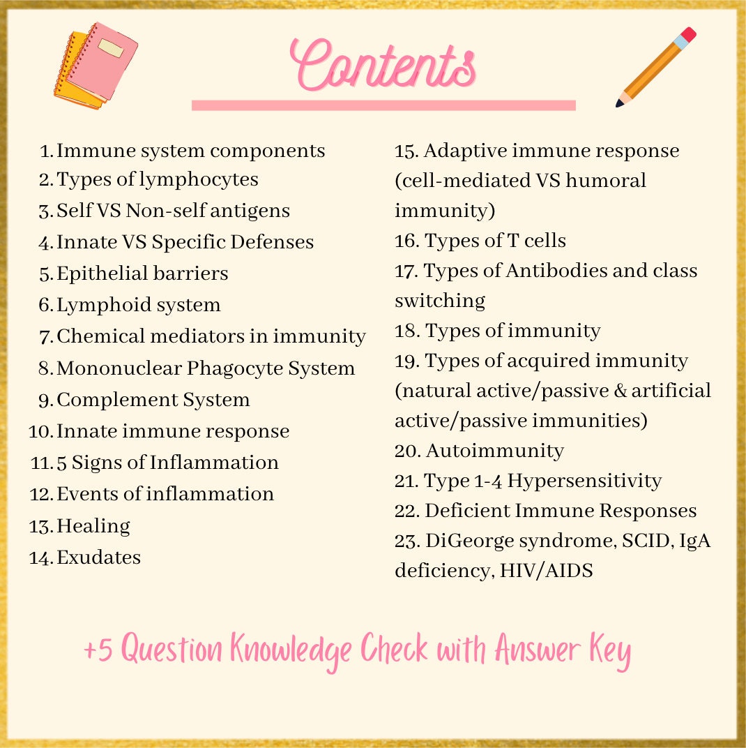 Pathophysiology Immune System Notes Bundle With Bonus Quiz - Etsy