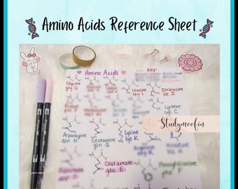 Biochemistry Amino Acids Reference Sheet