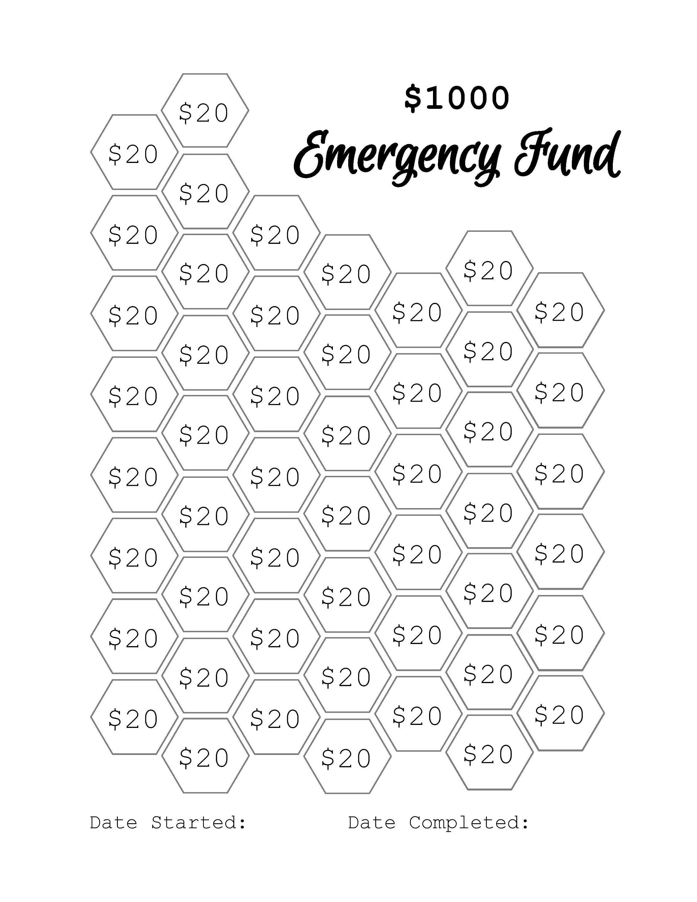 1k Starter Emergency Fund Tracker PDF Printable Dave Ramsey Budget ...