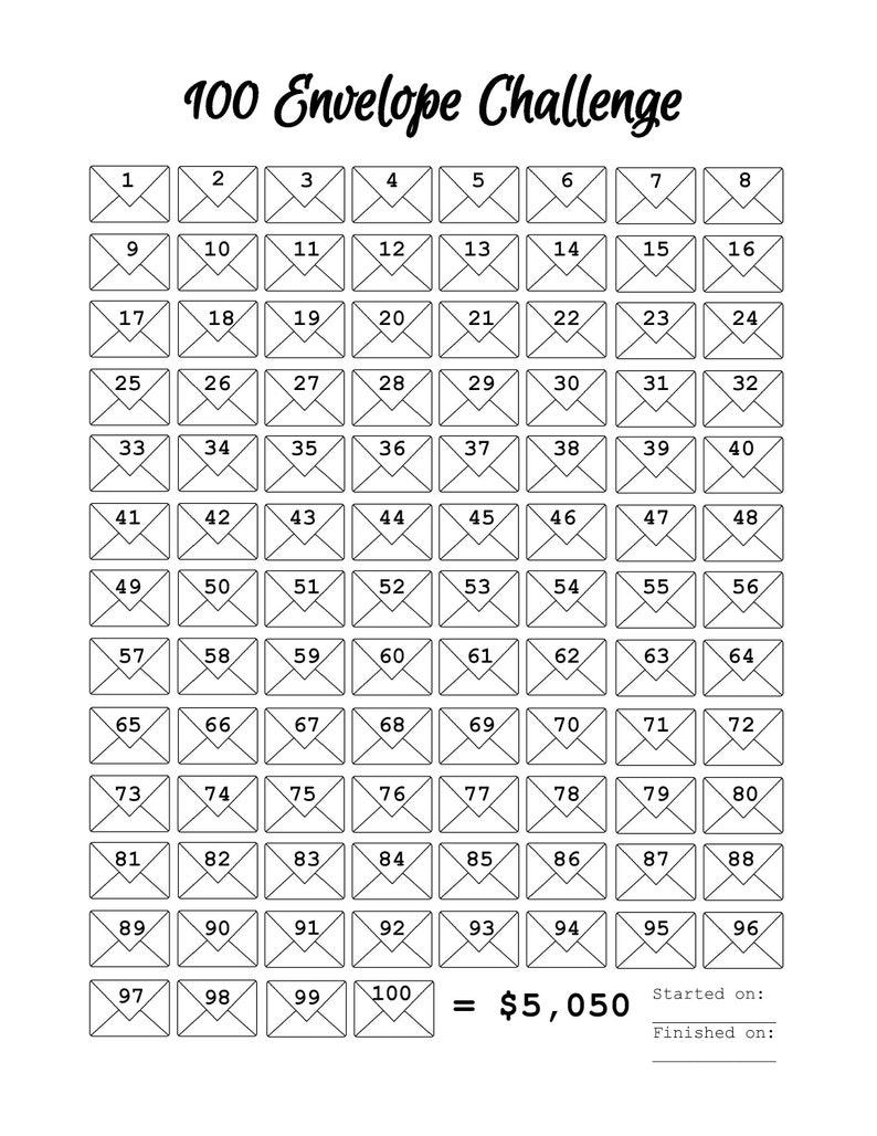 100 envelope savings challenge 100 envelope savings challenge
