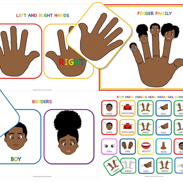 Body Parts, Learning Body Parts, Early Learning, Preschool, Busy Book, Five Senses, Genders, Left and Right Hands, Finger Family