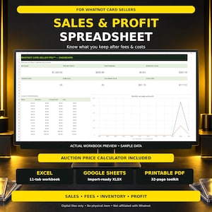 May include: A digital sales and profit spreadsheet for Whatnot card sellers displayed on a monitor. The dashboard shows net sales, true net profit, profit margin, inventory value, transactions, items sold, average order value, and total fees.