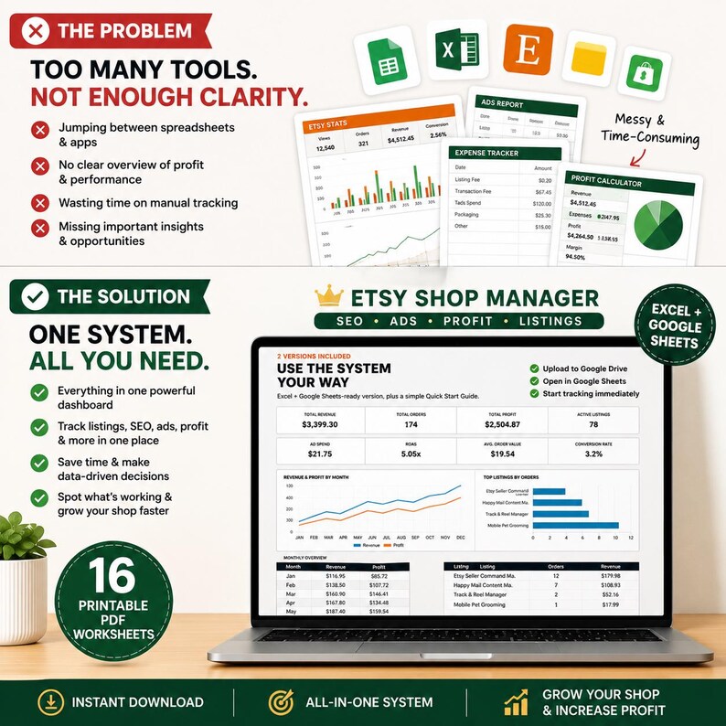 Etsy Shop Manager Spreadsheet, Sales Tracker, Profit Dashboard, Listing ...