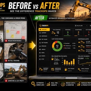 May include: A digital dashboard display for the TrackOps excavator fleet management system, showing a before and after comparison of manual paperwork versus automated software tracking, featuring data charts, maintenance alerts, and fuel consumption metrics.