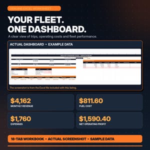 May include: A digital Excel worksheet template for truck fleet management. The graphic displays a dashboard with data tables, charts, and financial metrics including monthly revenue, fuel costs, expenses, and net operating profit.