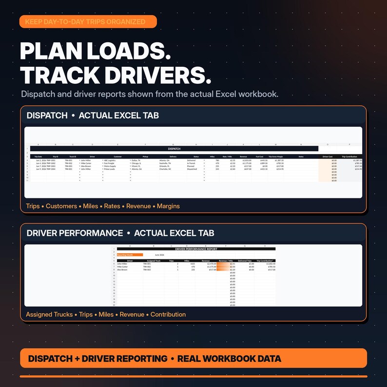 May include: A digital graphic displaying an Excel workbook interface for logistics management. Text includes "PLAN LOADS. TRACK DRIVERS." and "DISPATCH" and "DRIVER PERFORMANCE" tabs, showing columns for trips, customers, miles, rates, revenue, and margins.