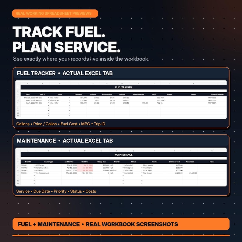 May include: A digital spreadsheet template featuring a Fuel Tracker tab with columns for date, truck ID, driver, odometer, gallons, price, cost, and MPG, and a Maintenance tab tracking service type, due dates, priority, status, and costs.