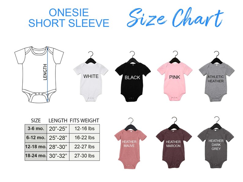 May include: Size chart for short-sleeve onesies with different color options and size ranges from 3-6 months to 18-24 months. The chart shows the length of the onesie in inches and the corresponding weight range in pounds.